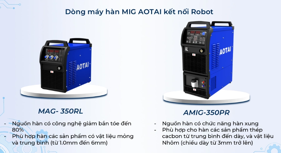 Nguồn Hàn AOTAI & Robot STEP: Giải pháp gia công kết cấu thép, đóng tàu & công nghiệp nặng