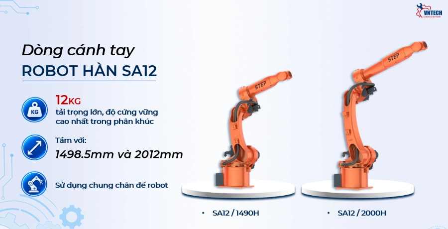 Những điểm mạnh của Robot STEP