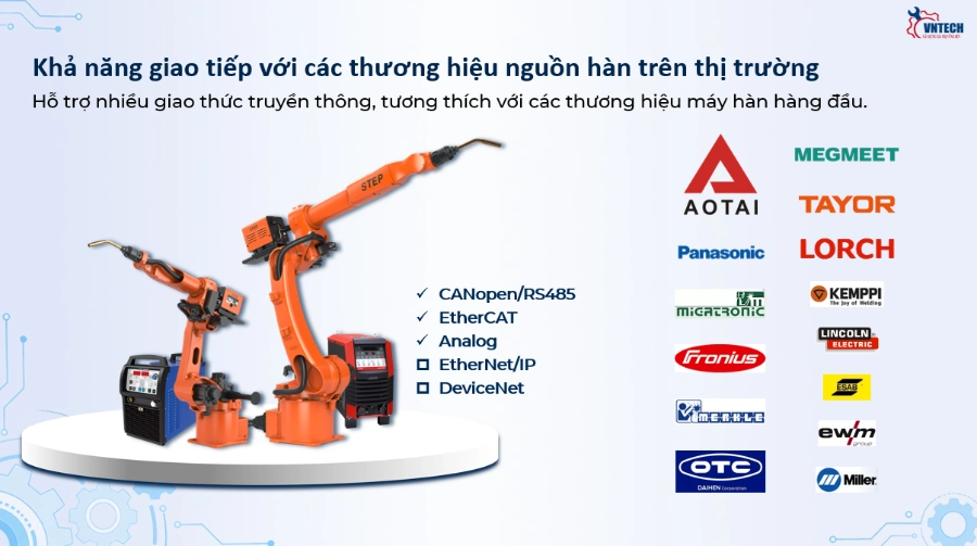 Những điểm mạnh của Robot STEP