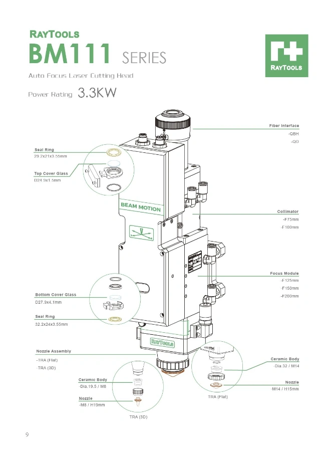 Đầu Cắt Raytools BM111