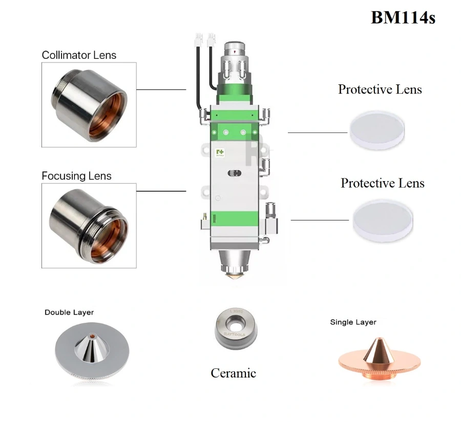 Đầu Cắt Raytools BM114S: Thông Số, Tính Năng & Ứng Dụng
