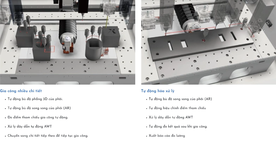 Máy Cắt Dây Đồng CNC NP Series