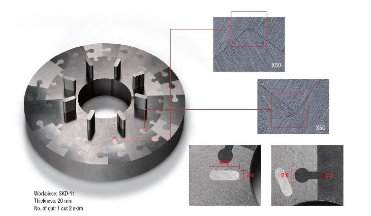 Máy Cắt Dây Đồng CNC NP Series